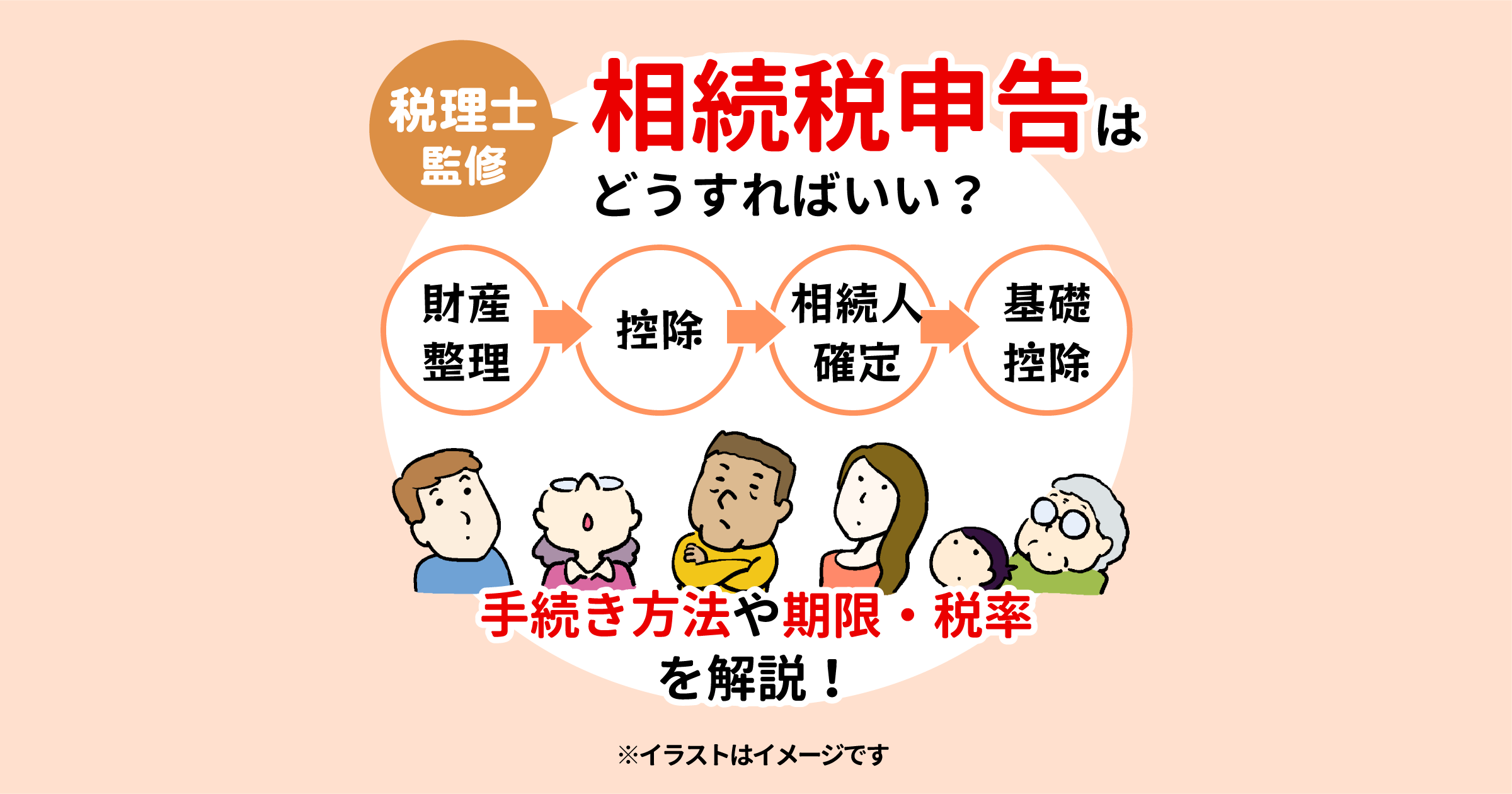 税理士監修！相続税申告はどうすればいい？手続き方法や期限・税率を解説！