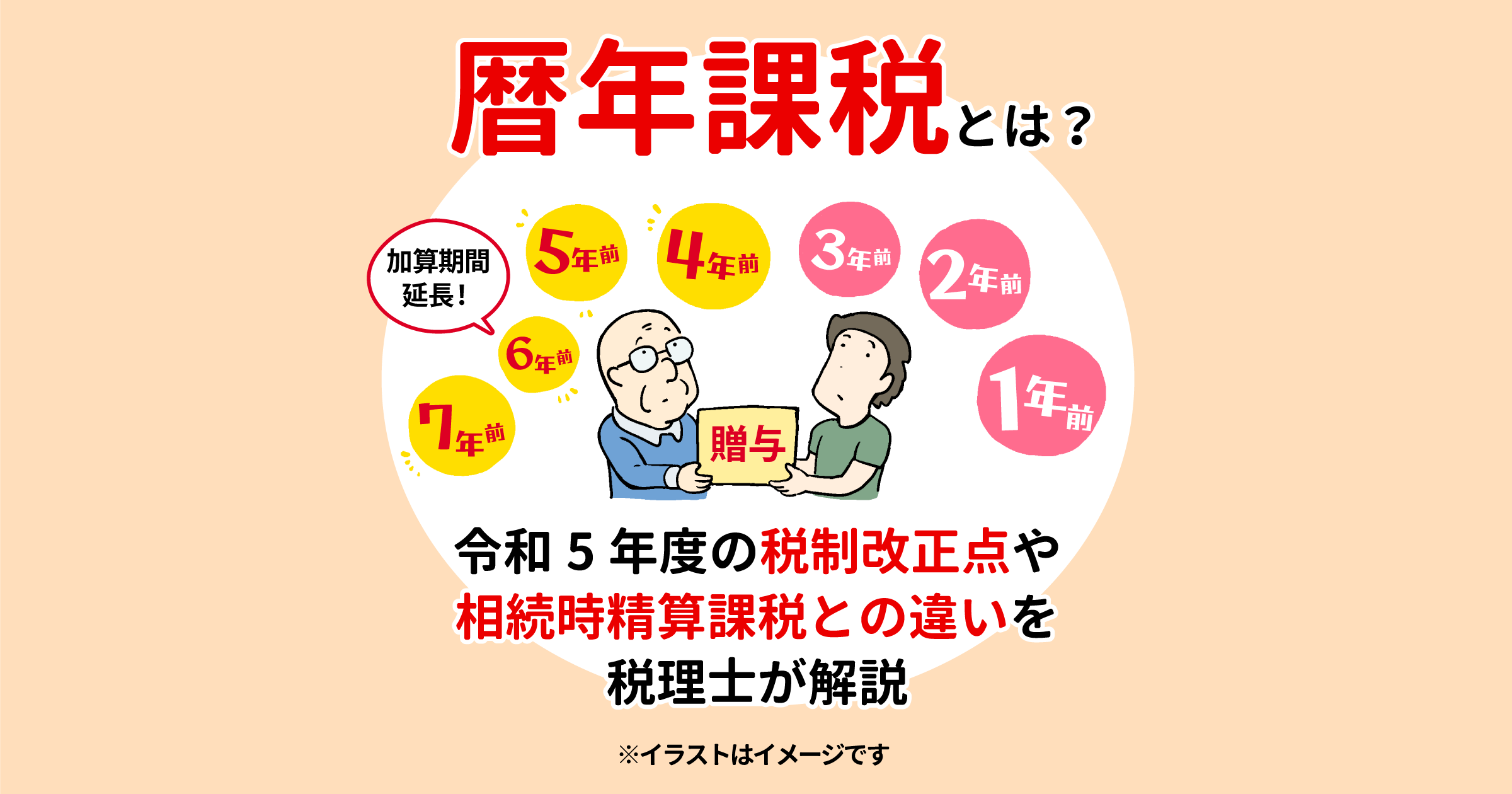 暦年課税とは？令和5年度の税制改正点や相続時精算課税との違いを税理士が解説