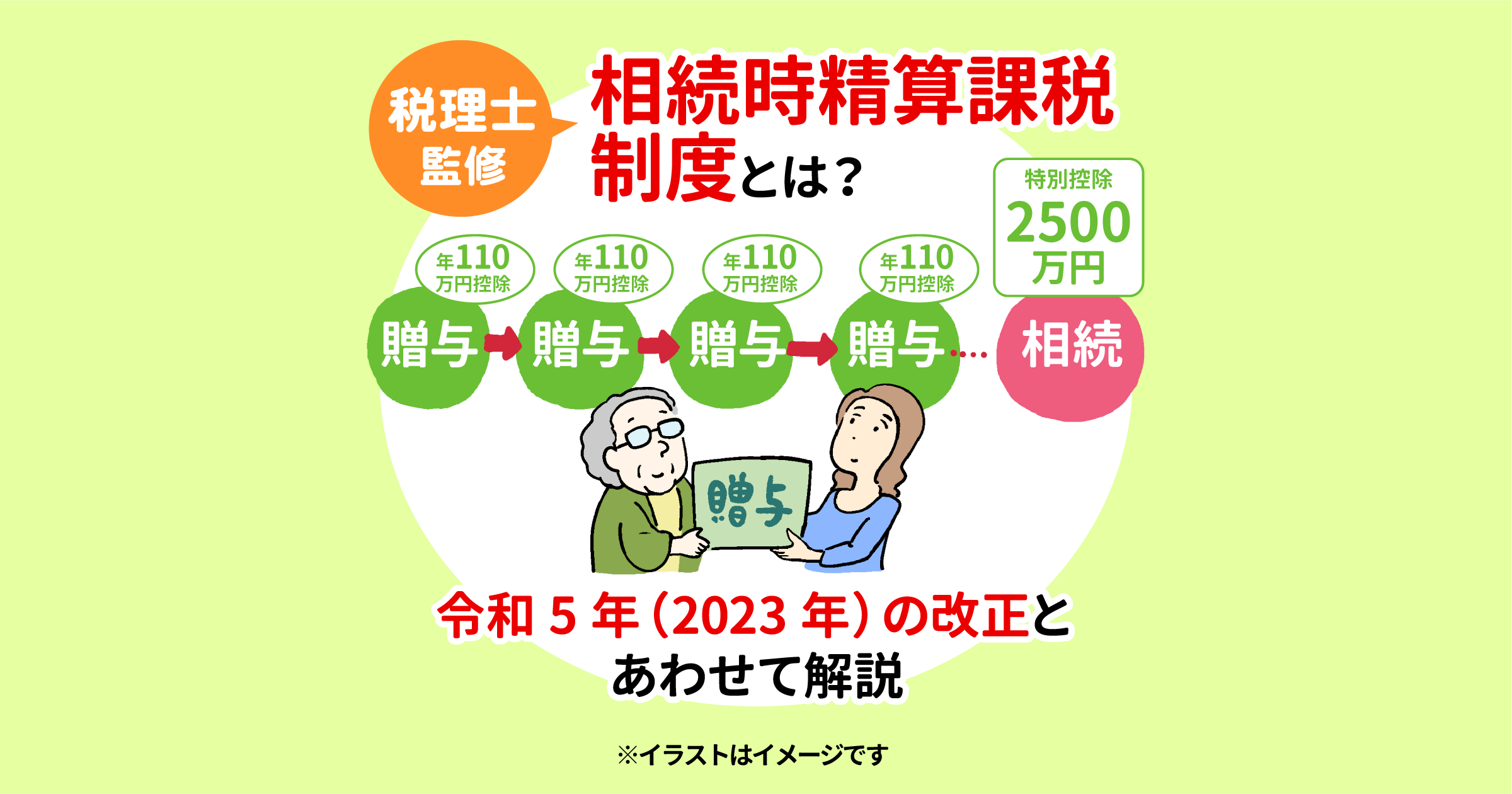 相続時精算課税制度とは？令和5年（2023年）の改正とあわせて解説【税理士監修】