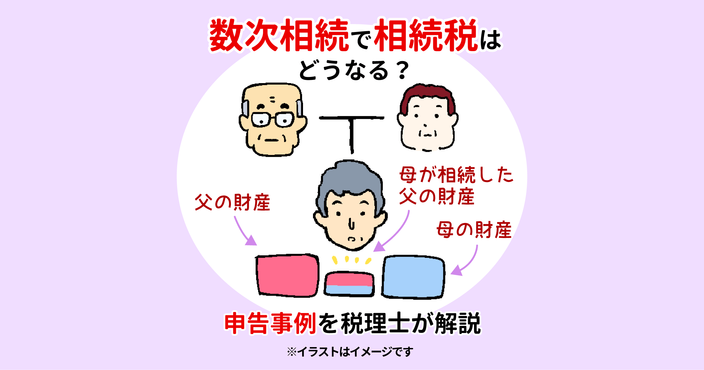 数次相続で相続税はどうなる？申告事例を税理士が解説